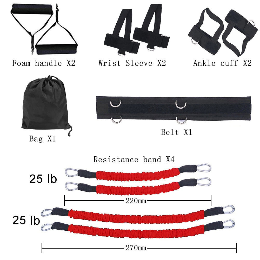 Boxing resistance band